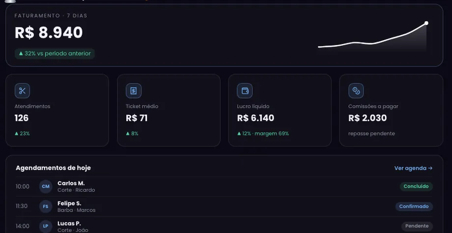 Tela do Black Hub
