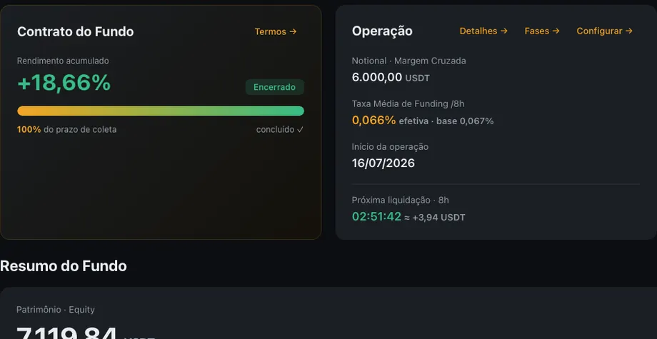 Tela do Profit-Fund